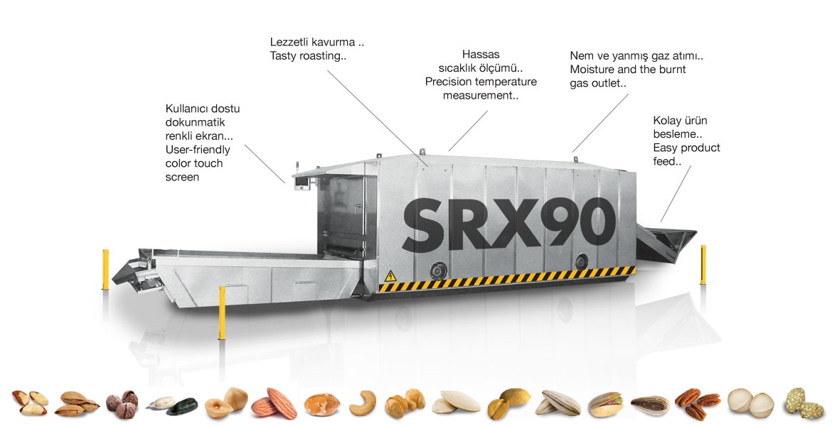 SRX90 - Torréfaction machine